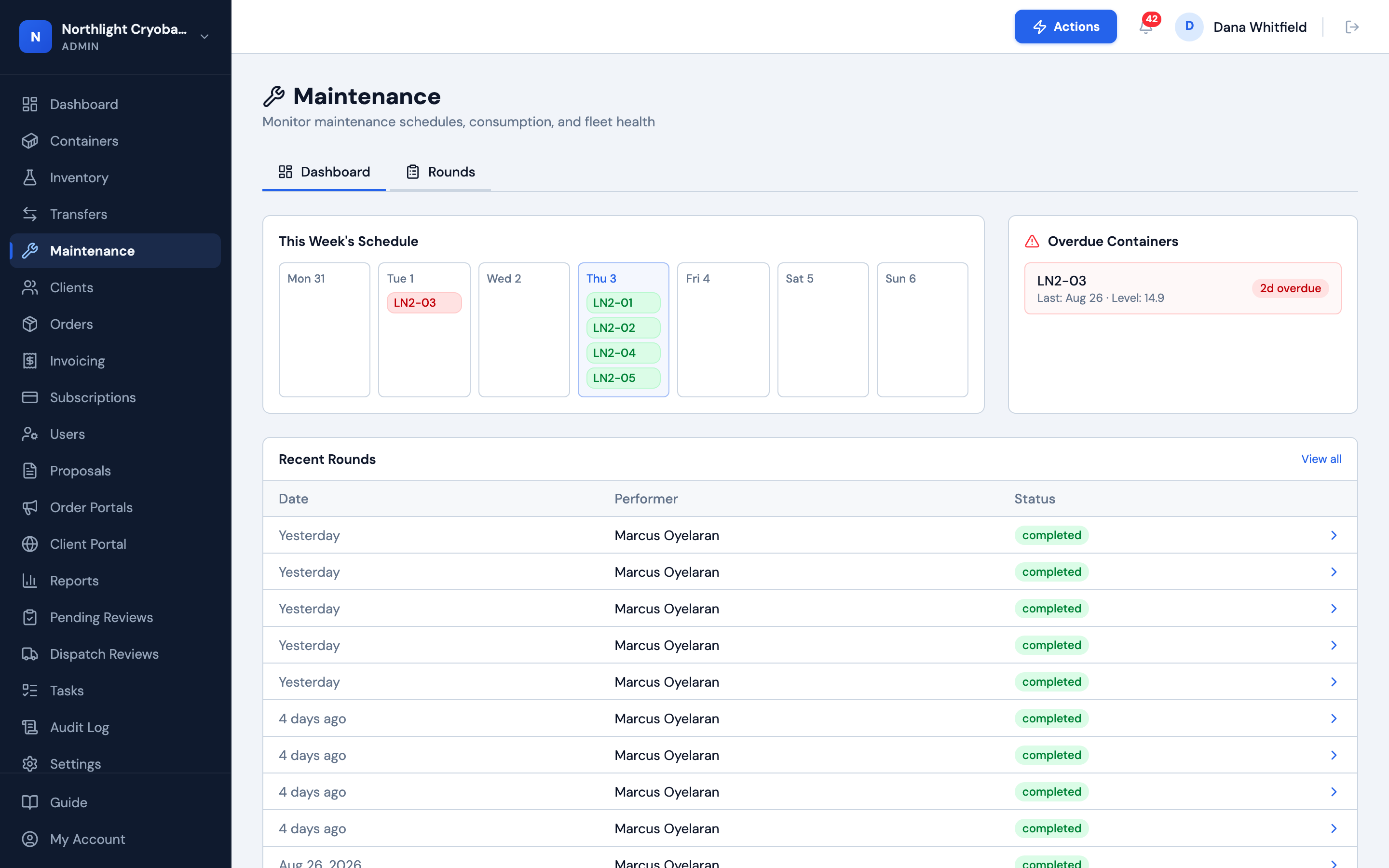 The OpenCryo maintenance dashboard: this week's schedule, overdue equipment, recent rounds, and fleet consumption
